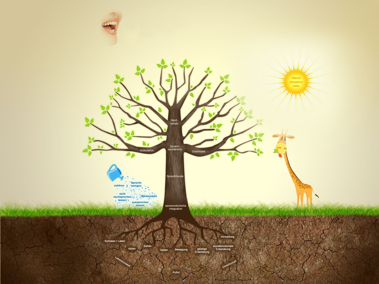 Sun trees and nature life PPT Backgrounds
