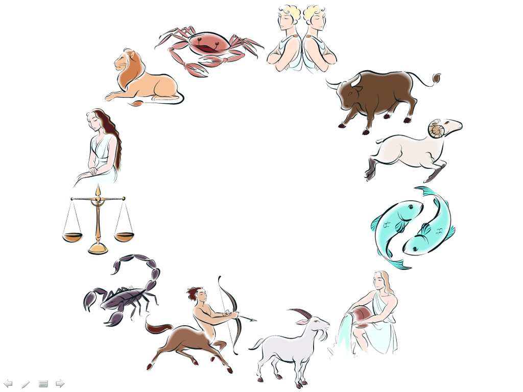 Astrology Slide